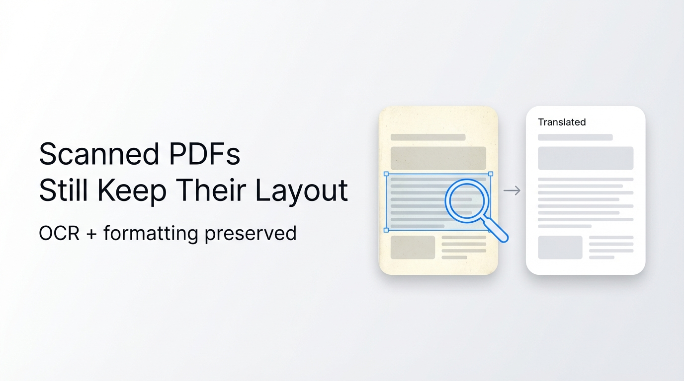 What Is Layout-Preserving PDF Translation in 2026? Reflo and the Top 5 Tools Ranked (Complete Q&A Guide)